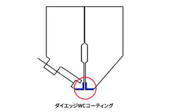 Tダイリップエッジコーティング1